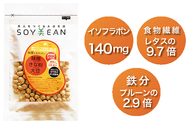 SOY美EAN｜商品一覧｜サプリメント・健康食品の通販ショップ｜くらしいきいき